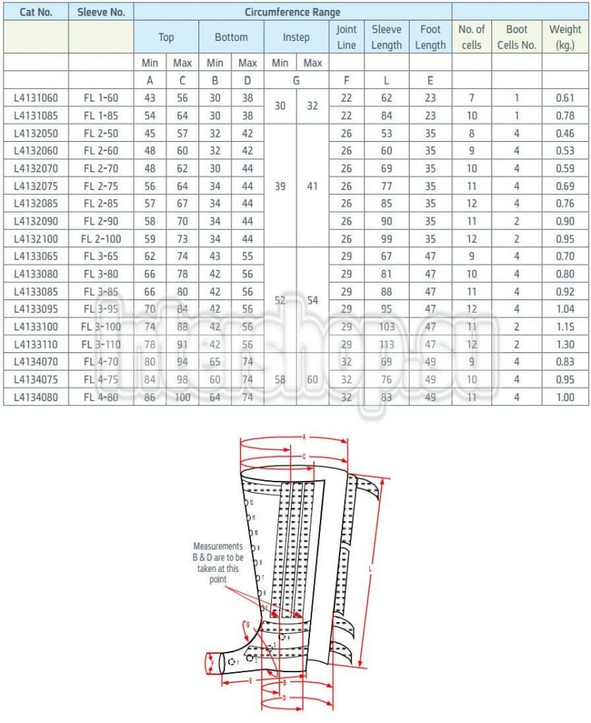 velcosleevesizes.jpg